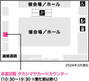 本館8階 タカシマヤカードカウンター