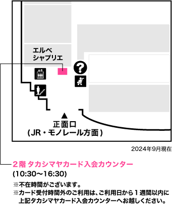 ２階 タカシマヤカード入会カウンター